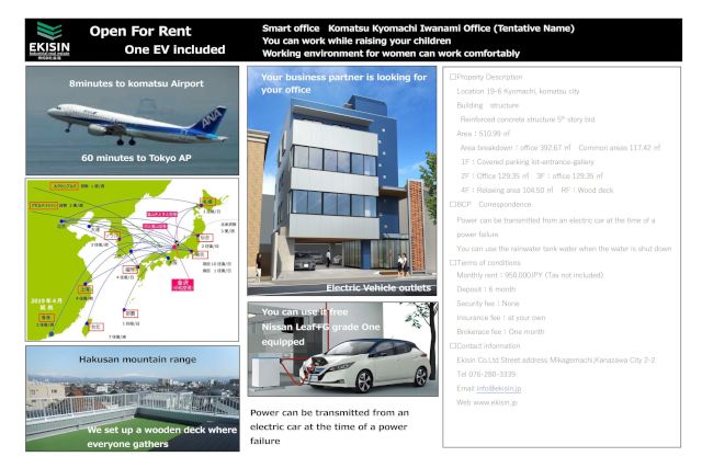 小松市京町の一棟貸し事務所の資料を更新しました。